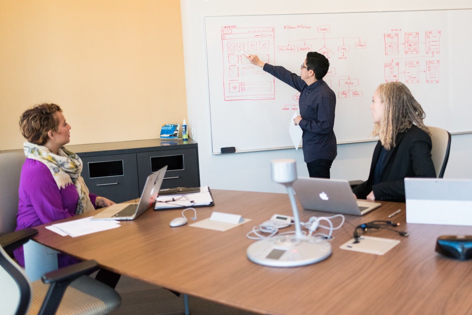 Planning workshop showing process outline on a whiteboard